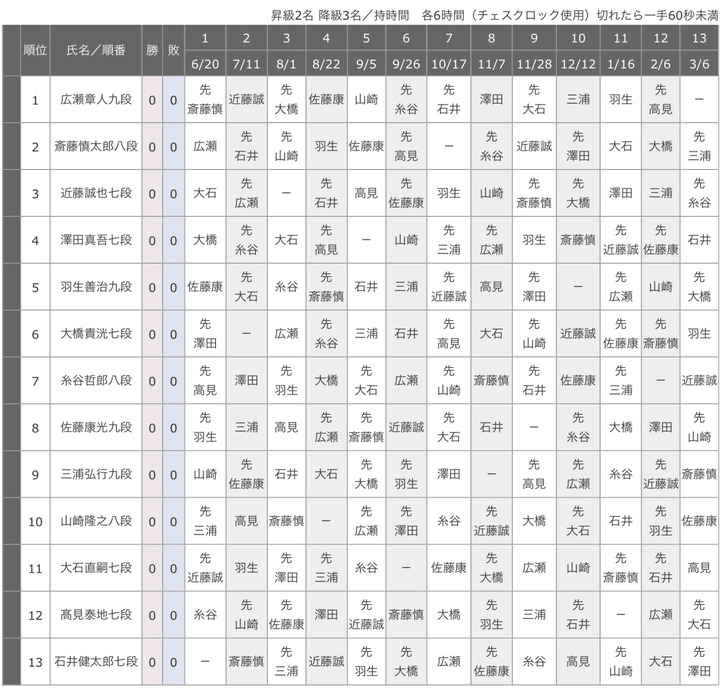 BFCF2905-11A9-4707-8D03-AC8FFDA025CC