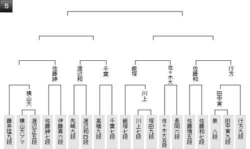 45842A2A-70B3-4245-8EE6-0AC4EBCD3631