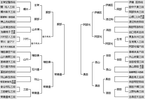 5A75BF5B-137C-4D99-B930-EDA2E9971C28