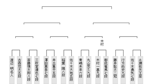 1E46918E-E8A4-44C5-BFE5-8982F1D71E96