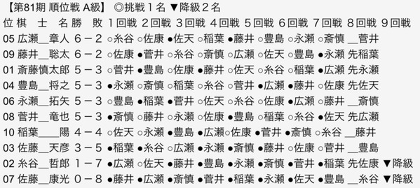 9C6E746D-685B-4FDA-9849-632A4D4F69B6