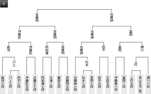 3E056AC1-B94D-4BE5-AF20-EE820A8CDD9D