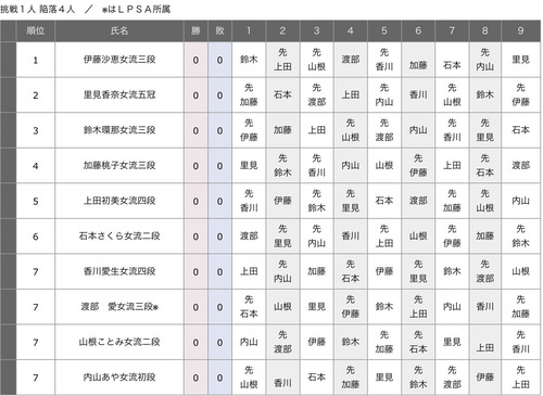 024544E5-88BB-4724-8733-B1AD299B353C