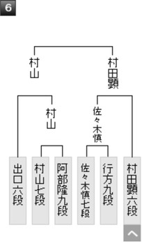 0685801E-B90F-49CE-A4E1-6F958C0D6E37