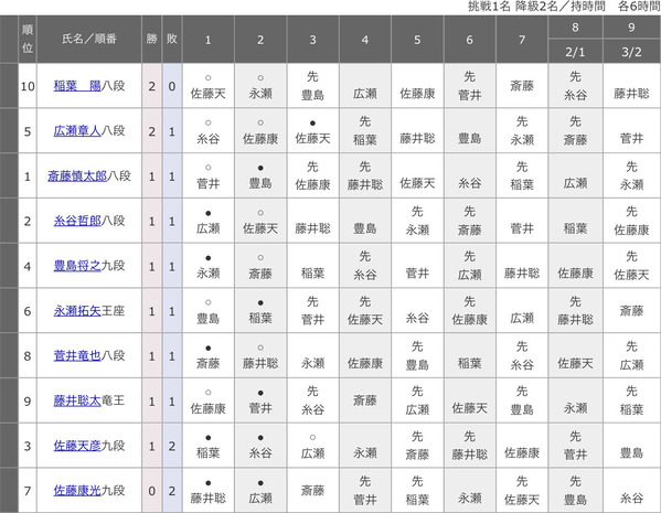 86461B36-B14F-4420-B87F-68285494EA1D