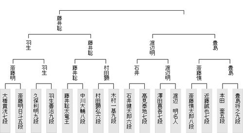 9559ED0D-8FBE-4DD8-9DBF-78B1A6D9323B