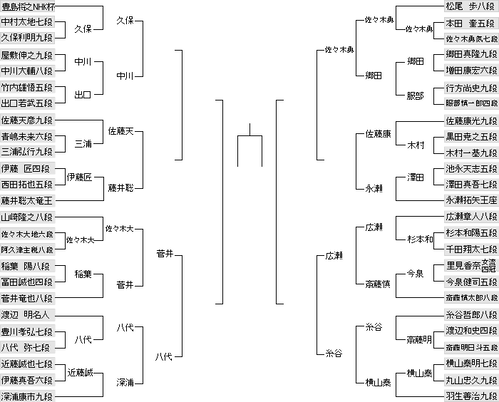 B0B949F7-7950-41B2-A3AB-78E8A0EA8A69