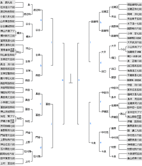 F62B17FA-F8DA-485B-A486-401AD7875AC3