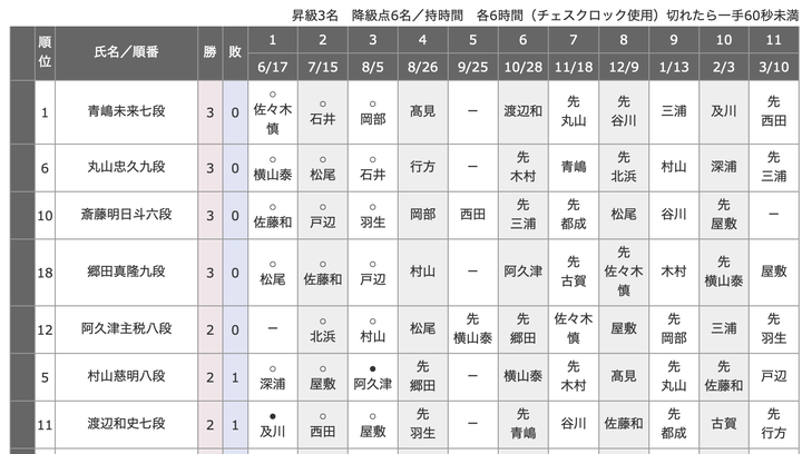 スクリーンショット 2026-08-08 23.33.30