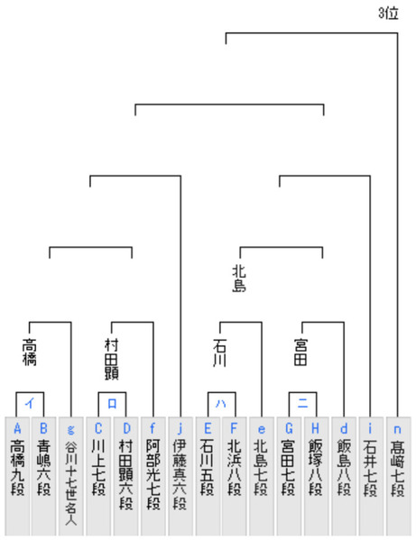 4E387BC4-3223-42DB-BC25-B58735AC6B80