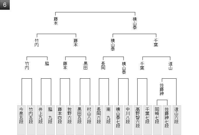 150BAAF1-C103-4E9F-9A44-798B5A6F789E