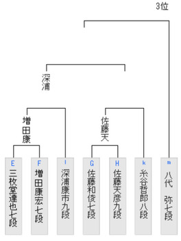 BAFAC11C-23D0-4ED5-ADBB-0D5FEDB71F70