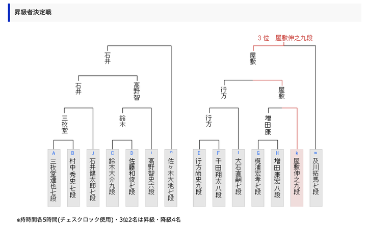 スクリーンショット 2025-10-24 23.34.01