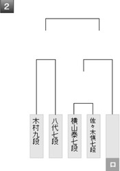 AA1BA797-A6CD-482E-A0BD-8D8BD3A73CA2