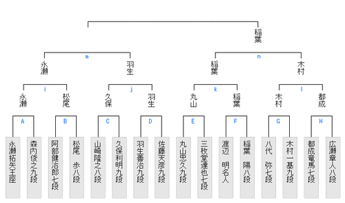 DB027A89-8489-4F90-8FE7-0A49D0969FEC