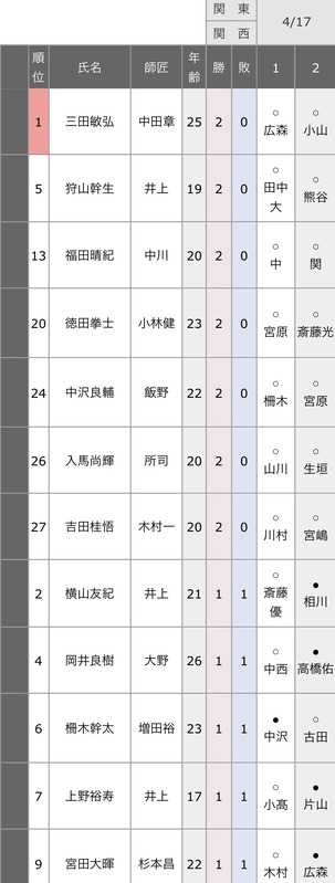 5AFEAC56-E036-4DED-B7E8-20FF6B7BB844