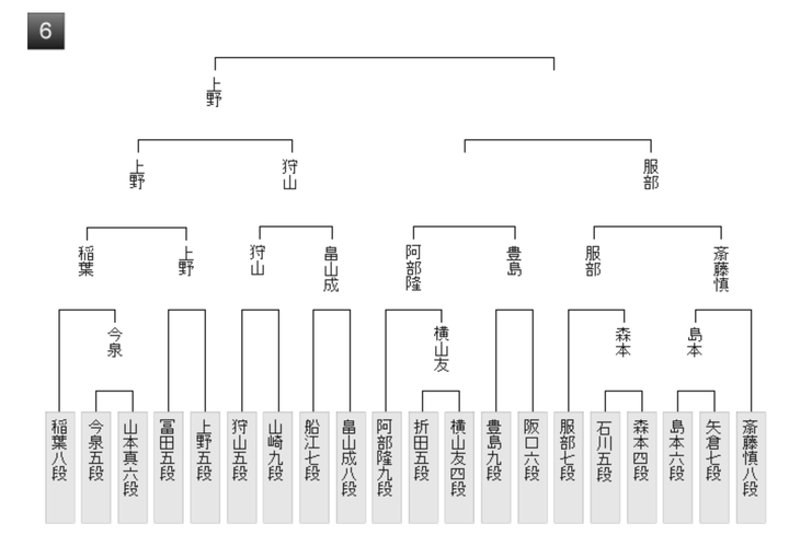 スクリーンショット 2025-10-30 0.24.43