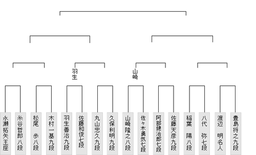 A770D86A-13CC-49E8-8E86-A8CD974E8719