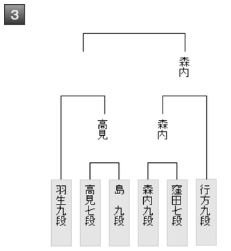 ダウンロード (35)