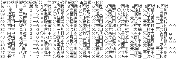 ダウンロード (44)