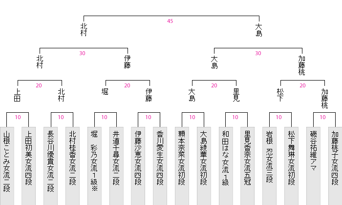 489D7B6C-CA01-49BE-90C2-F43CACAB618D
