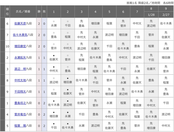 B2E22A16-3807-4F09-8670-E719018C53FA