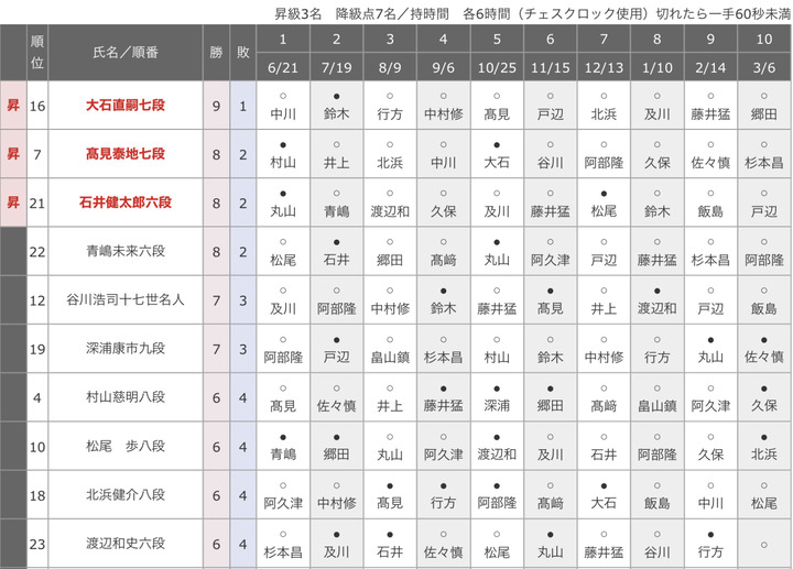 C1DFBF8A-815D-41A0-8AE4-3E1BCAC8C1CD