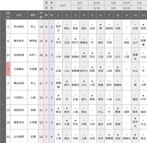 6F0FC685-AEA3-426C-AFF2-7F347F8F34D4