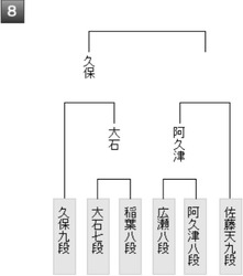 FE1DDF7B-2A80-40AA-9690-CDB4874896BE