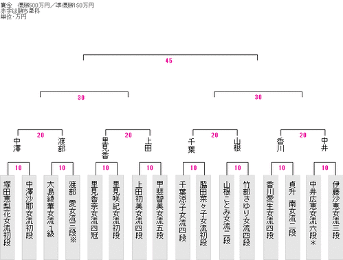 7864C61C-BB7B-4EA4-B25D-136BEA2A3B17