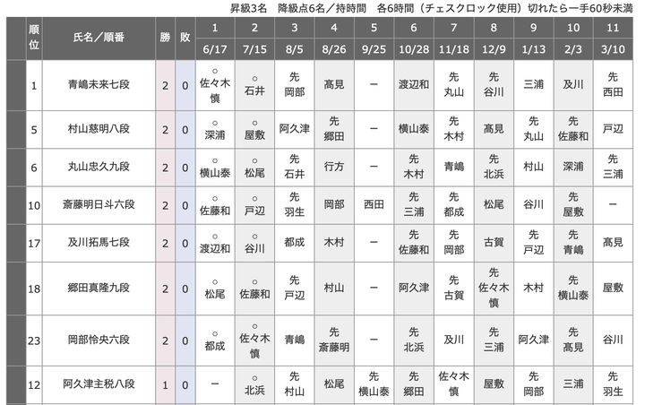 スクリーンショット 2026-07-17 0.01.21