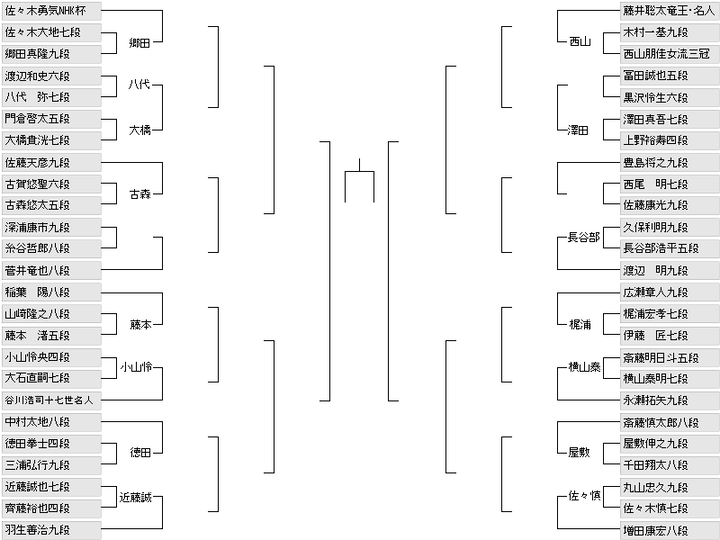 8475CBEC-15D4-48E8-BA38-64A350F943FE