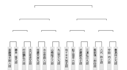 F3B5ACBE-ED65-4A1C-93F5-7BDADF607E56