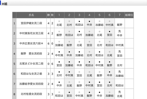 3ED0202B-9804-48F5-932C-DF91077B489E