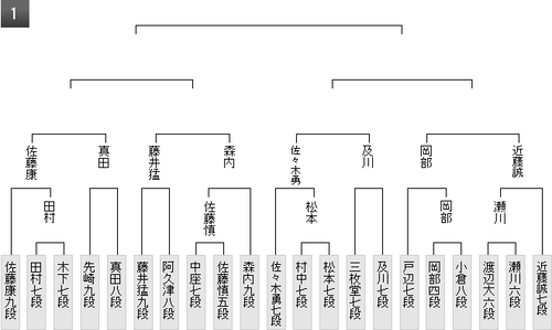 EBF9B29D-3E45-46F9-8837-341D7A0A1E9E