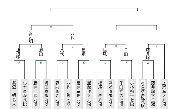 4A21AD8B-35A2-414B-AEF8-59EA85C271F5