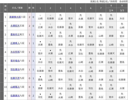 35B4F06C-92E0-468A-B674-566F147654ED