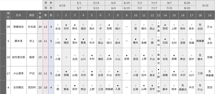 A8D945B8-6812-4796-A8F5-AE811F1691CB