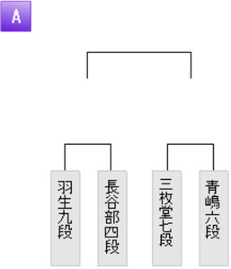 4F7E0A41-5B78-421E-B8ED-66AEC3BAF18B