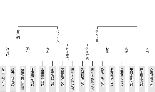 29B431F3-A648-4600-981F-71D9A168369A