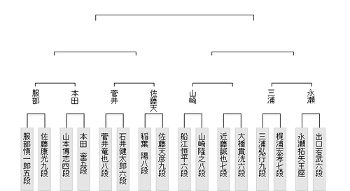 79EF412E-7BB8-4B3F-83BF-1E3771E3073F