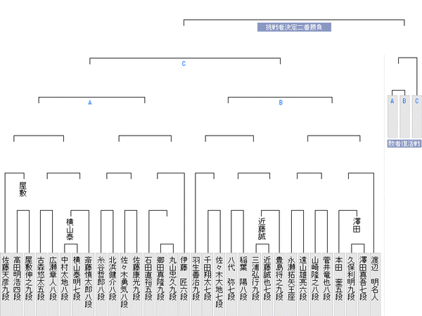 EA9F362A-6A0B-45C4-BEFA-6B58CC5BCF88