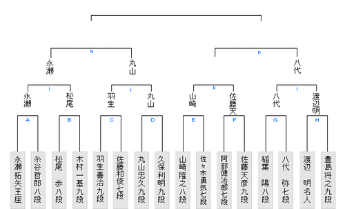 C255FCEA-477F-48A1-97A6-DC87FE951028