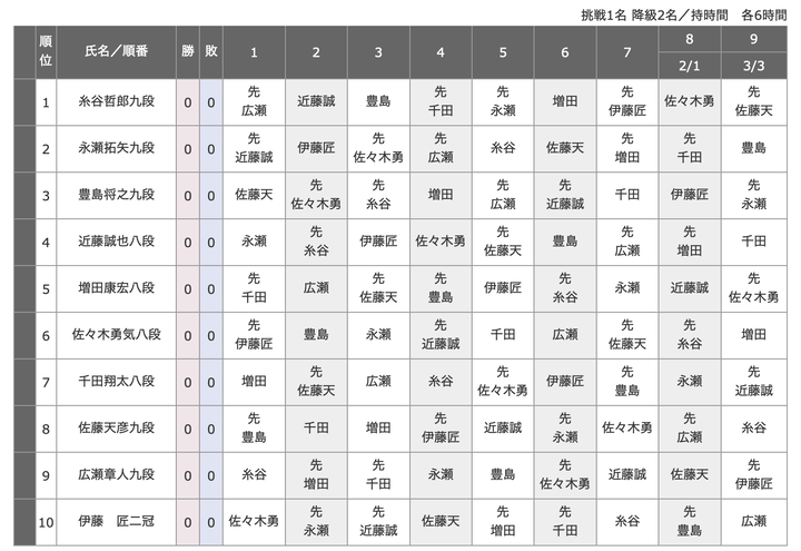 スクリーンショット 2026-06-12 2.10.32