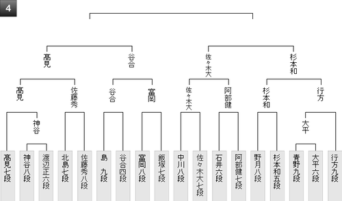 735DC7E1-D68B-4167-B1CF-C7CC3465244A