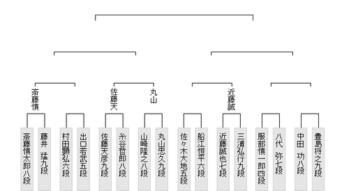 E5CD02F6-4A45-4D13-8BCA-9022F99EF397