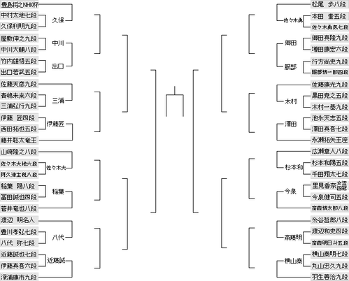 C833BA39-A178-4B72-92A3-3183D81C8BEA