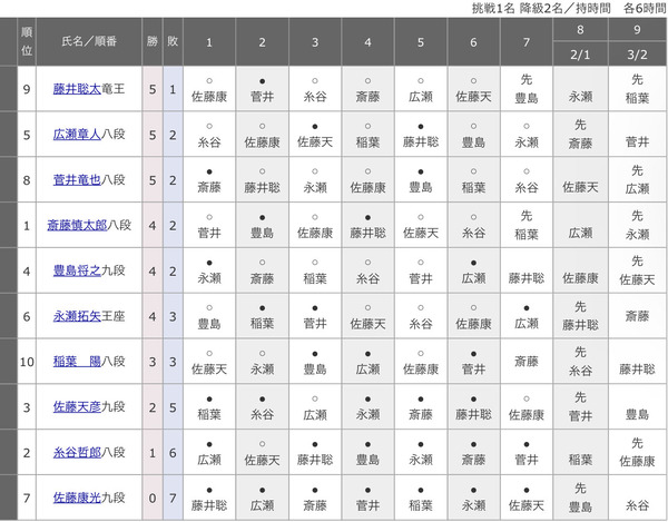 81D38795-828E-4438-9FAD-9A2D72186F4D