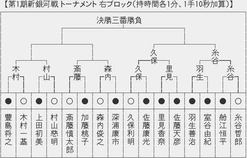 93A4CFF6-3B16-4745-B8A3-9BCDA3288978