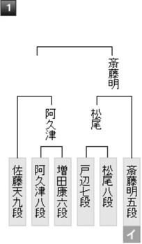 631D1DE6-BFB6-4E6C-8AD1-07EB86F9D3E0